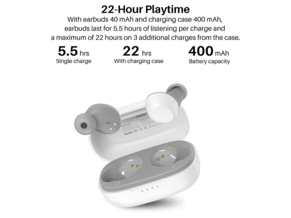 Wireless Earbuds — Wireless Earbuds, TOZO