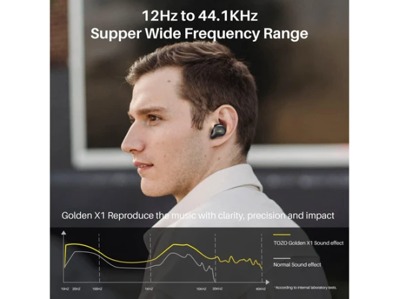 Wireless Earbuds — Wireless Earbuds, TOZO