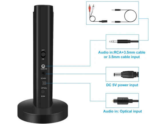 Wireless Over-Ear Headphones — Wireless Earbuds, Rybozen