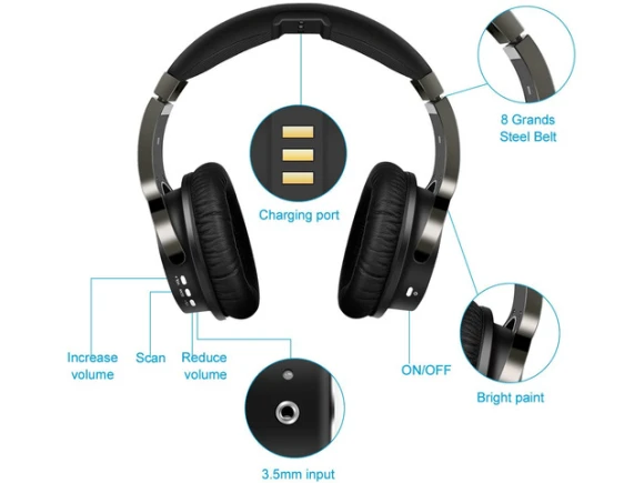 Wireless Over-Ear Headphones — Wireless Earbuds, Rybozen