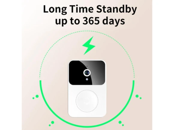 Wireless Video Doorbell — Video Doorbell