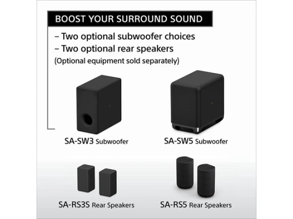 3.1-channel soundbar — Sound Bar, Sony