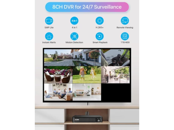8-Channel Home Security Camera System — Security Camera, ZOSI