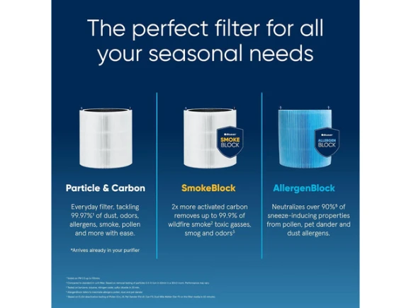 Air Purifier — Air Purifier, TEMAGICH