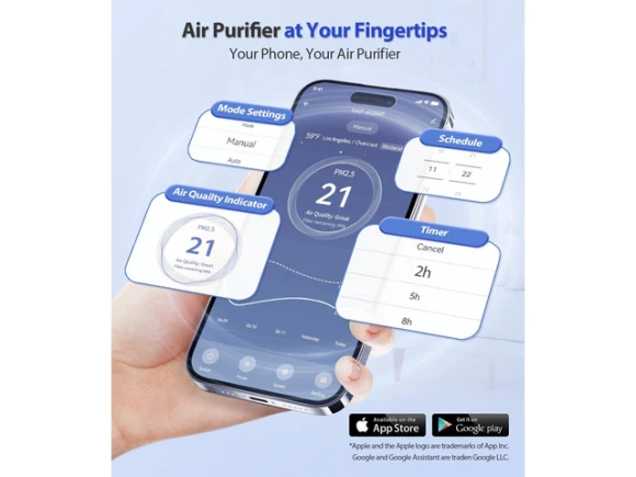 Air Purifier — Air Purifier, TEMAGICH