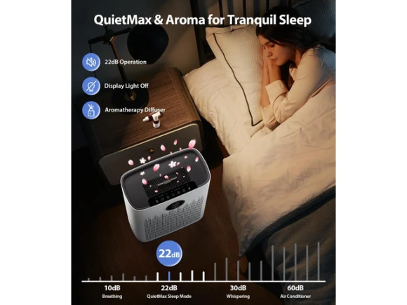 Air Purifier — Air Purifier, TEMAGICH
