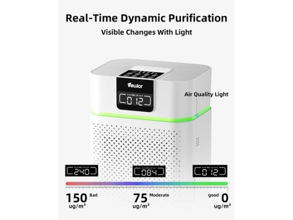 Air Purifier — Air Purifier, TEMAGICH