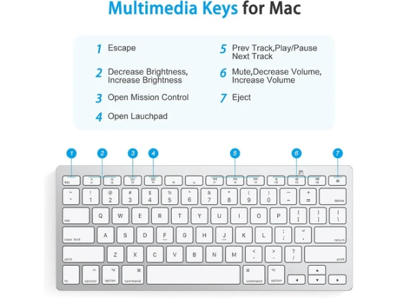 Compact Bluetooth Keyboard — Bluetooth Keyboard