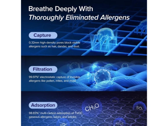 Vital 200S-P Air Purifier — Air Purifier