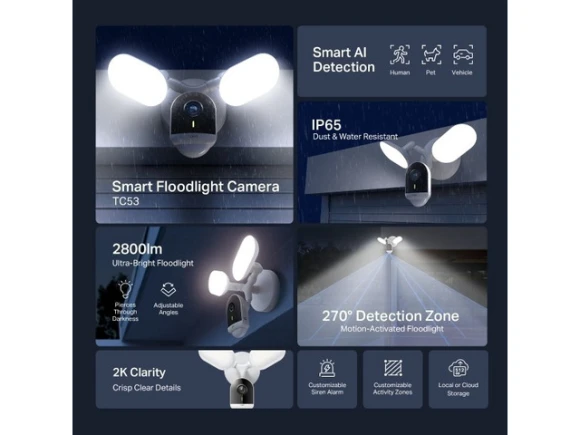Wired Smart Floodlight Security Camera — Security Camera, TP-Link