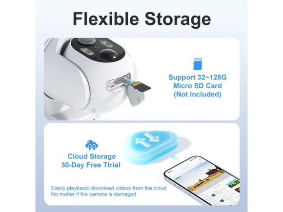 4G LTE Solar Security Camera — Security Camera, PISKEKAT