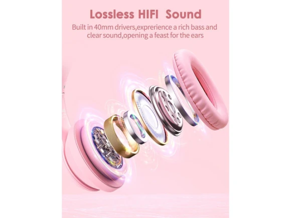 Bluetooth Cat-Ear Headphones — Wireless Earbuds, PISKEKAT