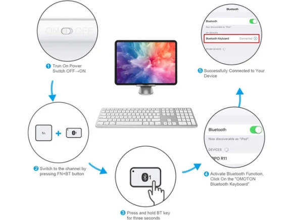 Bluetooth keyboard — Bluetooth Keyboard, OMOTON