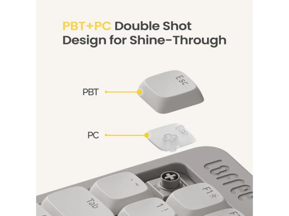 Low-Profile Mechanical Keyboard — Bluetooth Keyboard, PISKEKAT
