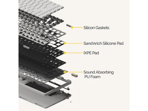 Low-Profile Mechanical Keyboard — Bluetooth Keyboard, PISKEKAT