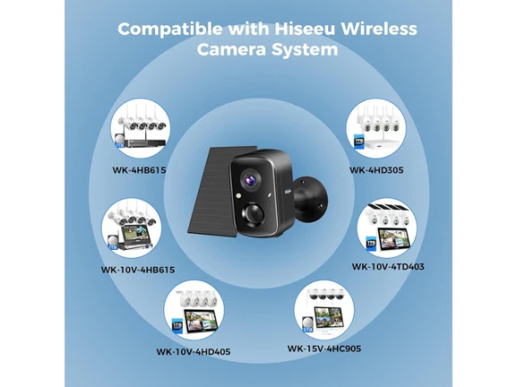Outdoor Wireless Security Camera — Security Camera