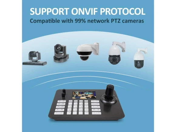 PTZ Camera Controller — Security Monitoring, PISKEKAT
