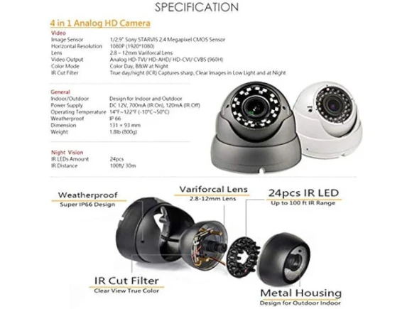 Security Dome Camera — Security Camera, PISKEKAT