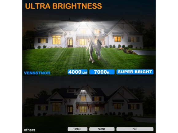 Solar Motion Sensor Flood Lights — Smart Outdoor Lighting, PISKEKAT