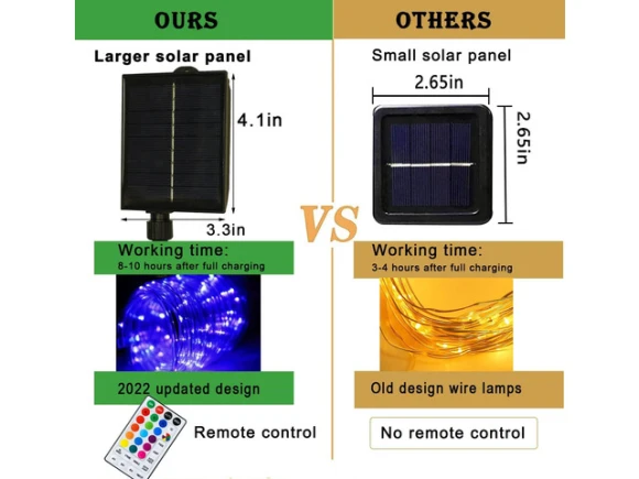 Solar Rope Lights — Smart Outdoor Lighting, PISKEKAT