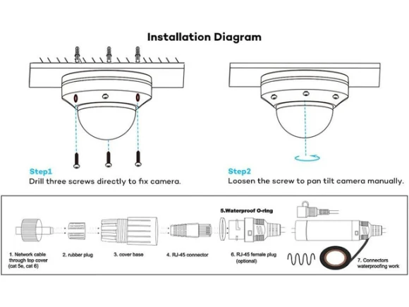 Turret Security Camera — Security Camera, ONWOTE