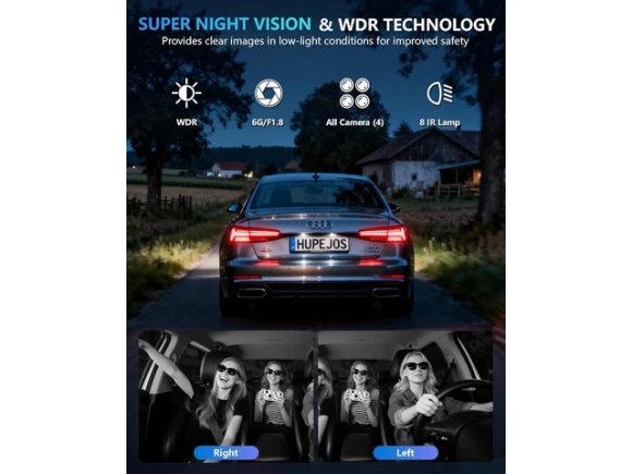 4-Channel Dash Camera — Dash Cam, HUPEJOS