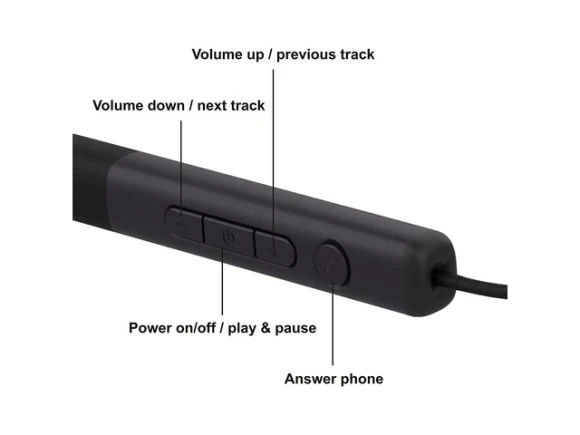 Bluetooth Stereo Headset — Wireless Earbuds
