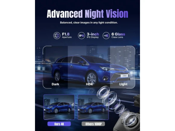 Dual-Channel Dash Camera — Dash Cam, Miofive