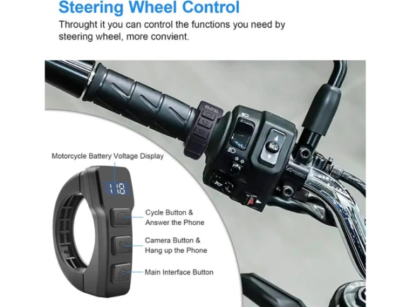 Motorcycle Dash Cam — Dash Cam, PISKEKAT