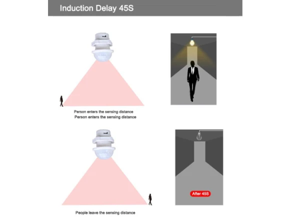 PIR Motion Sensor Switch — Motion Sensor, Graviton