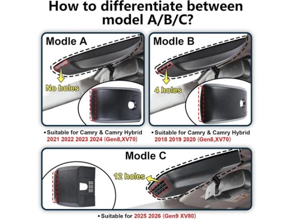 Vehicle dash cam — Dash Cam, Mangoal