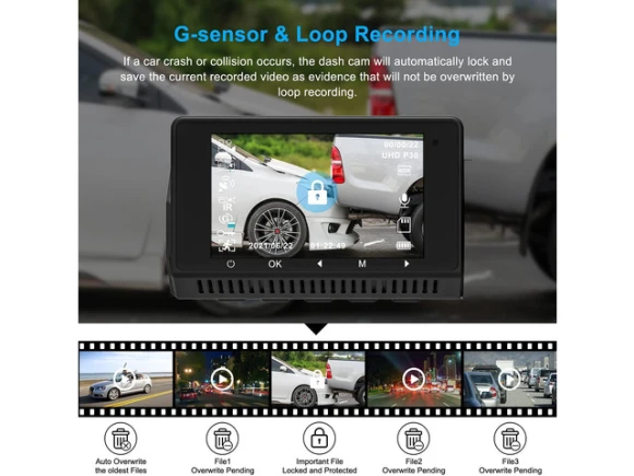 3-Channel Car Dash Camera — Dash Cam, VINTMAR