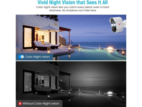 Outdoor Security Camera — Security Camera, Explus-C