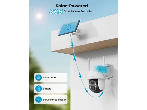 Wireless Outdoor Security Camera — Security Camera, Explus-C