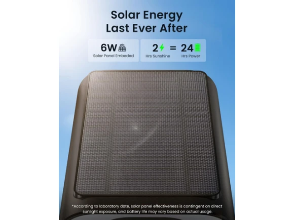 Wireless Outdoor Solar Security Camera — Security Camera, Explus-C