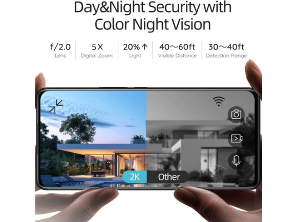 Wireless Security Camera — Security Camera, Explus-C