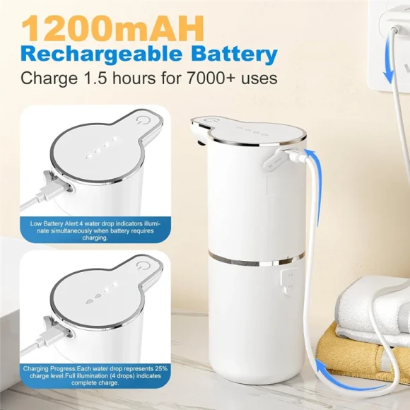 Automatic Soap Dispenser — Automatic Soap Dispenser