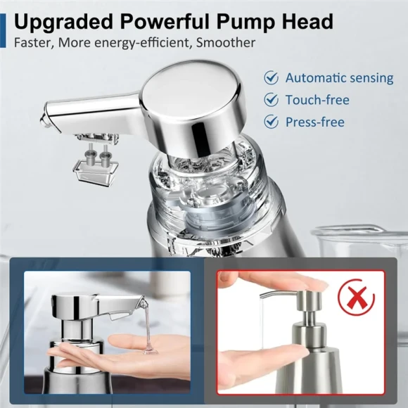 Automatic Soap Dispenser — Automatic Soap Dispenser, Simple Human