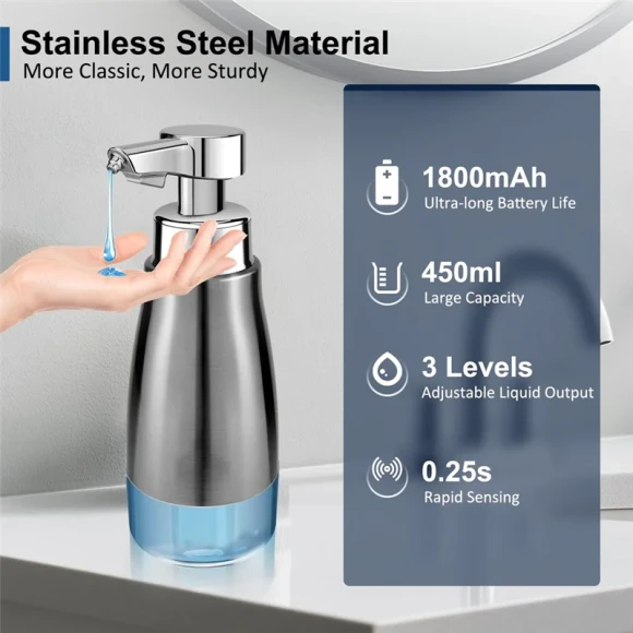 Automatic Soap Dispenser — Automatic Soap Dispenser, Simple Human