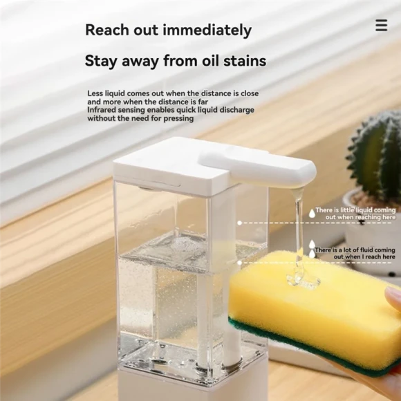 Contactless Automatic Soap Dispenser — Automatic Soap Dispenser