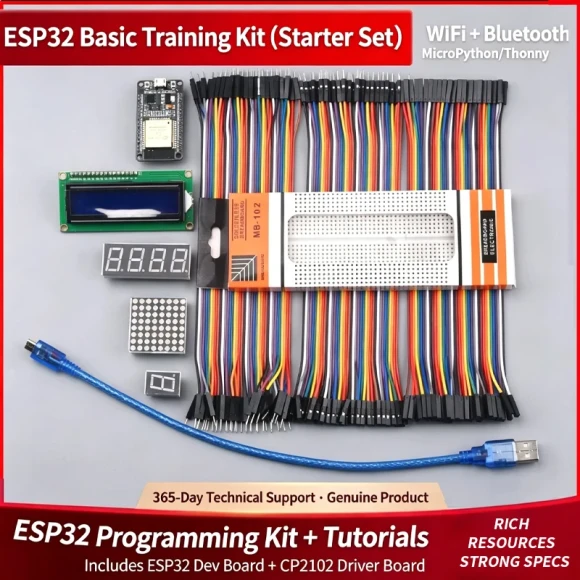 IoT Starter Kit — Starter Kit
