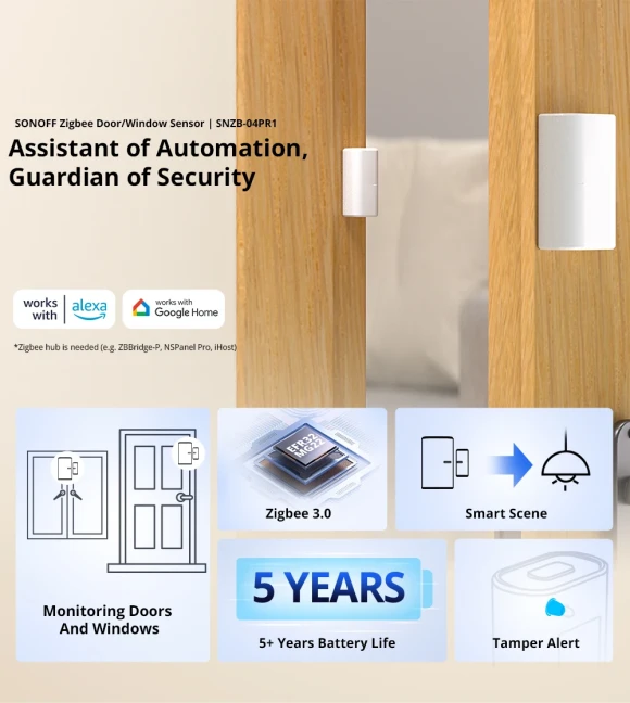 Door/Window Sensor — Motion Sensor, Sonoff