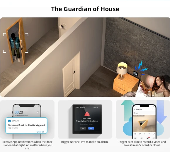 Door/Window Sensor — Motion Sensor, Sonoff