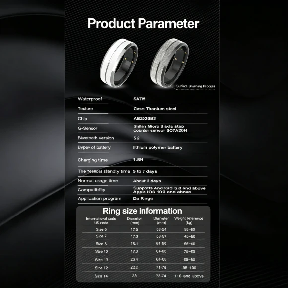 Smart Ring — Smart Ring