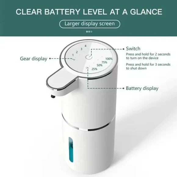 Touchless Foam Soap Dispenser — Automatic Soap Dispenser