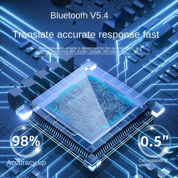 Bluetooth Glasses — Smart Glasses