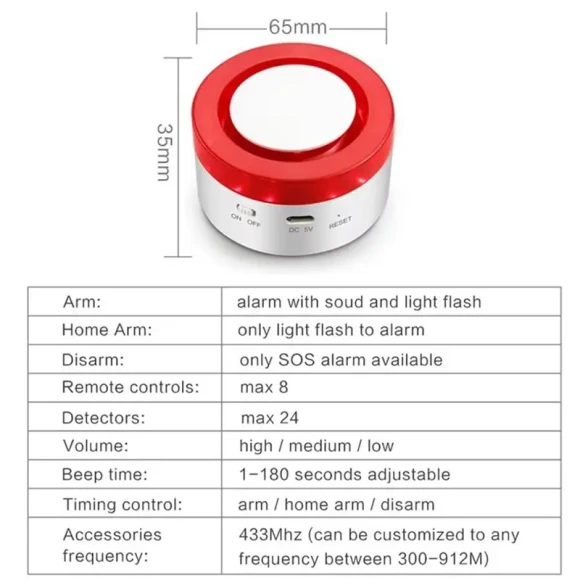 Smart Home Security Alarm System Kit — Starter Kit