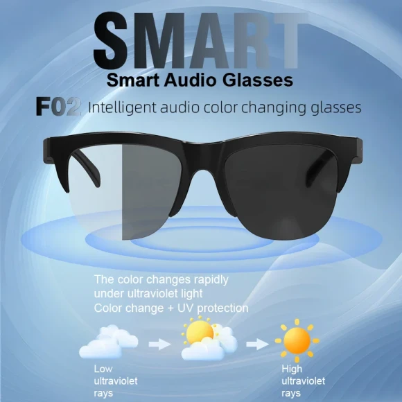 Smart Bluetooth glasses — Smart Glasses, Lenovo