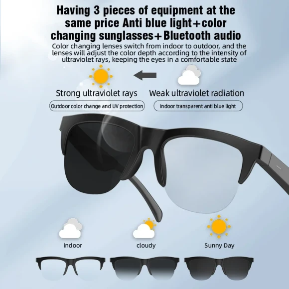 Smart Bluetooth glasses — Smart Glasses, Lenovo