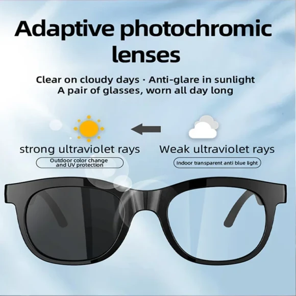 Smart Sunglasses — Smart Glasses, Lenovo